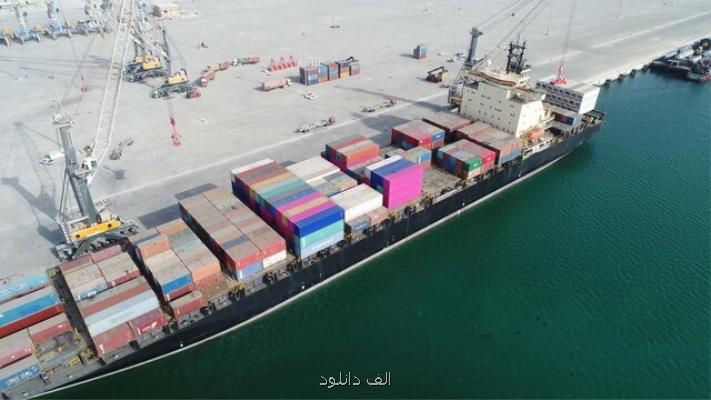 جایگاه ایران در بازار اندونزی