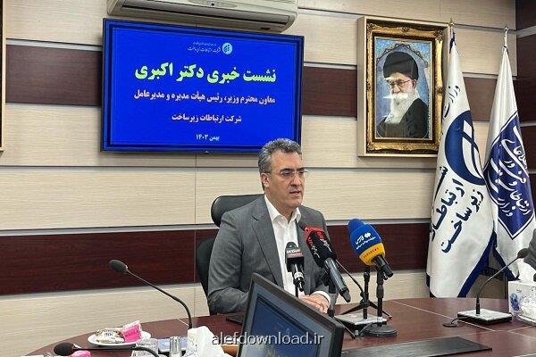 تبادل 70درصد ترافیک بر بستر VPN راه اندازی سامانه اخطار امنیت سایبری