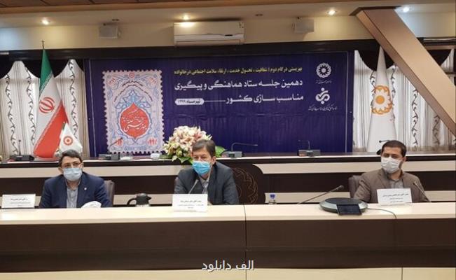 جلسات ستادهای مناسب سازی استانی و شهرستانی به صورت مستمر و هدفمند تشكیل گردد